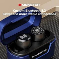 Monster Bezdrátová sluchátka XKT05 TWS modrá
