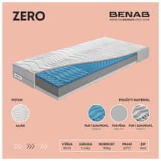 BENAB® ZERO 1+1, 80x200