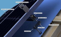 Alokon Nosná konstrukce FV panelu – šikmá střecha – plech, lepenka, šindel Počet FV panelů: 9 panelů, na výšku