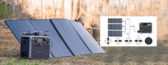 solární panel PV350