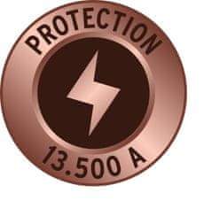 Brennenstuhl přepěťová ochrana do zásuvky 230V / 16A Primera-Line (1506951)