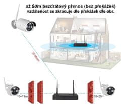 KAMERAK.cz Bezdrátový 2 kamerový set WiFi IP Pro WIP2-309C Black, 5MPx, PTZ, CZ menu