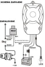 SPY kompaktní motoalarm (spy20)