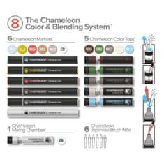 Chameleon Art Set Color& Blending System 08, Městské tóny
