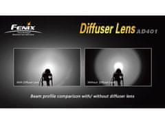 Fenix osvětlení difuzer - směrový