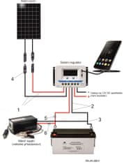 EPever PWM solární regulátor VS1024AU 50VDC/10A - 12/24V