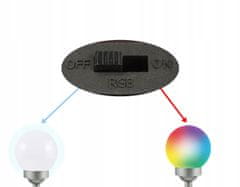 SANICO RGB 15 cm LED solární kulová lampa