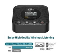 1Mii Bluetooth vysílač B06 HD Plus APTX-HD